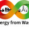 UTIS confirma presença como patrocinadora na Energy from Waste Conference 2026